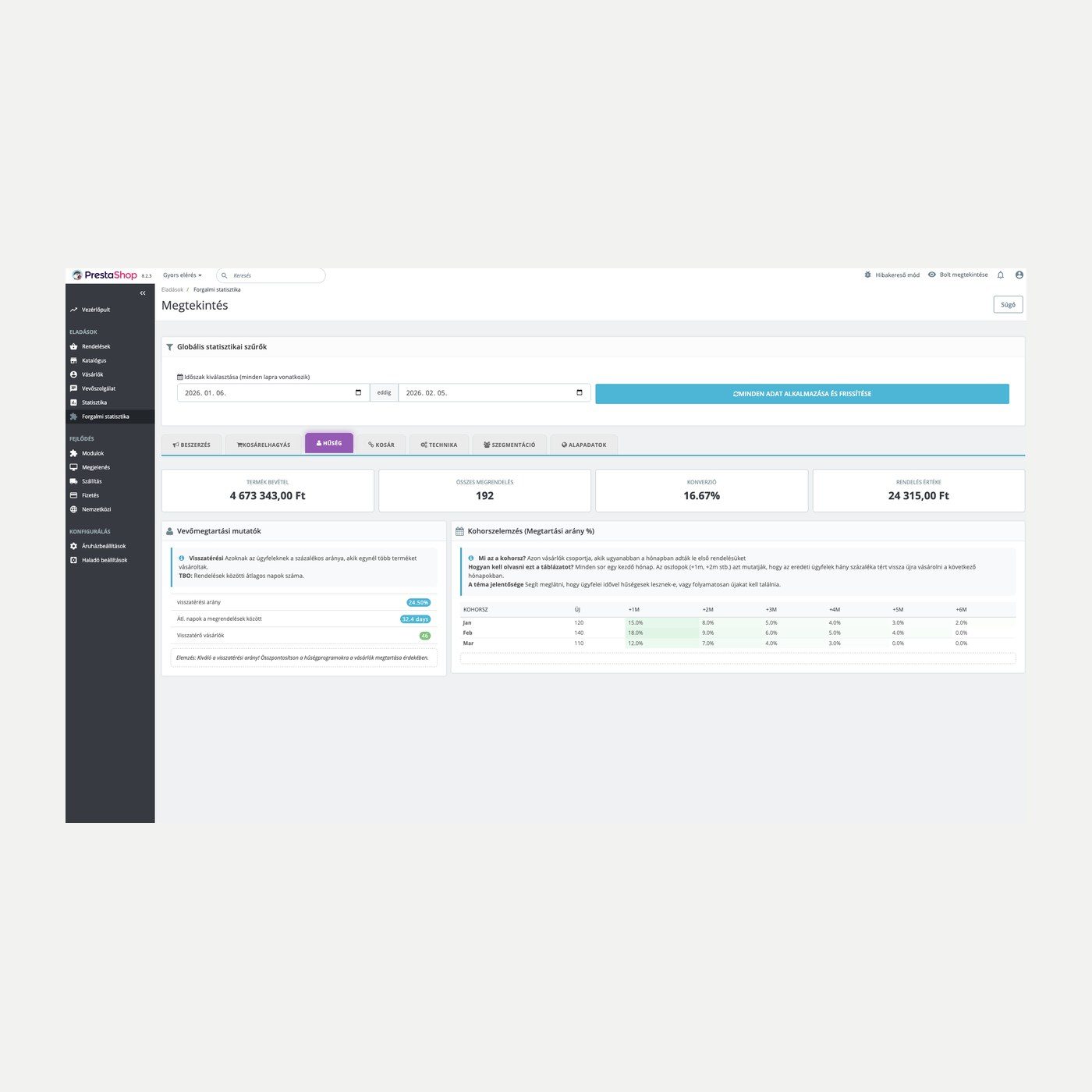 Module de statistiques pour PrestaShop – CA et paniers | PrestaHU