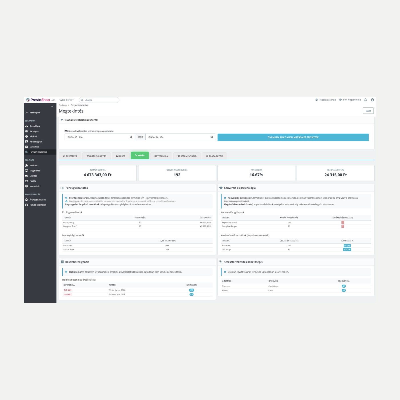 Statistiche per PrestaShop – fatturato e carrelli | PrestaHU