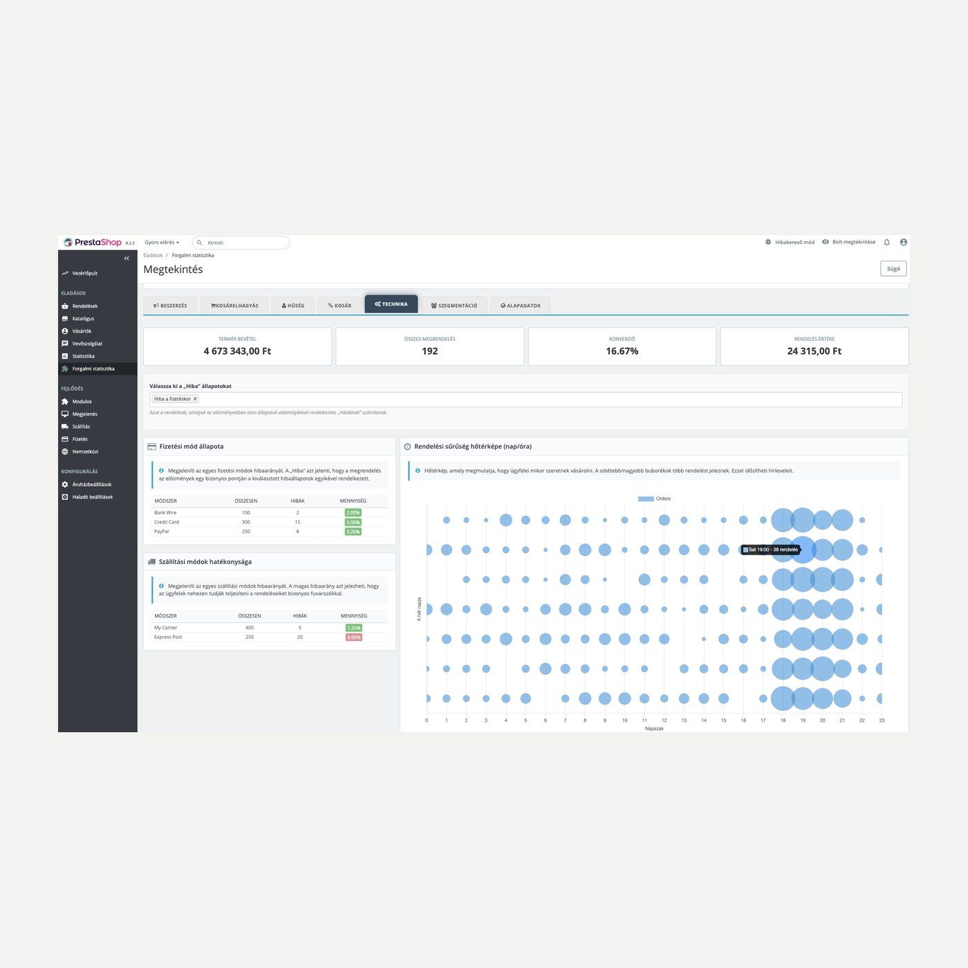 Module de statistiques pour PrestaShop – CA et paniers | PrestaHU