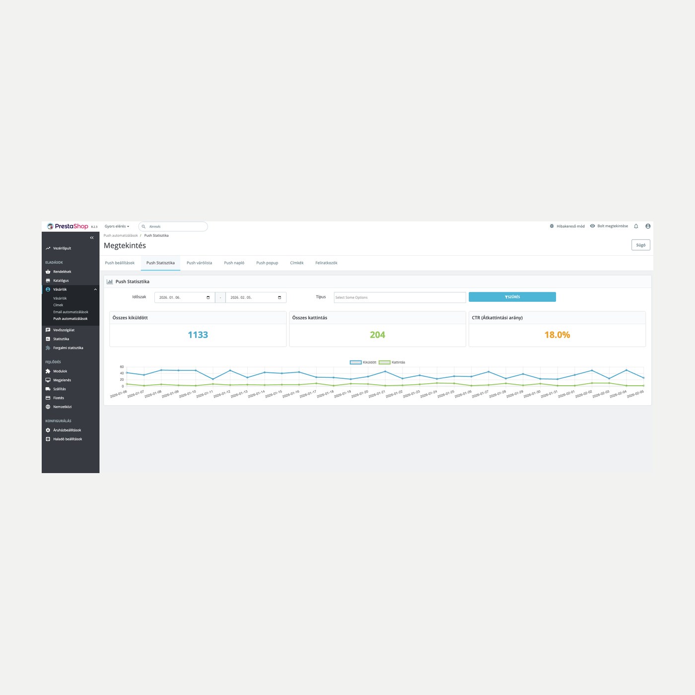 TriggerHub - marketing automation and push notifications