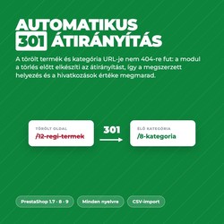 Redirect Manager for PrestaShop – automatic 301 redirects