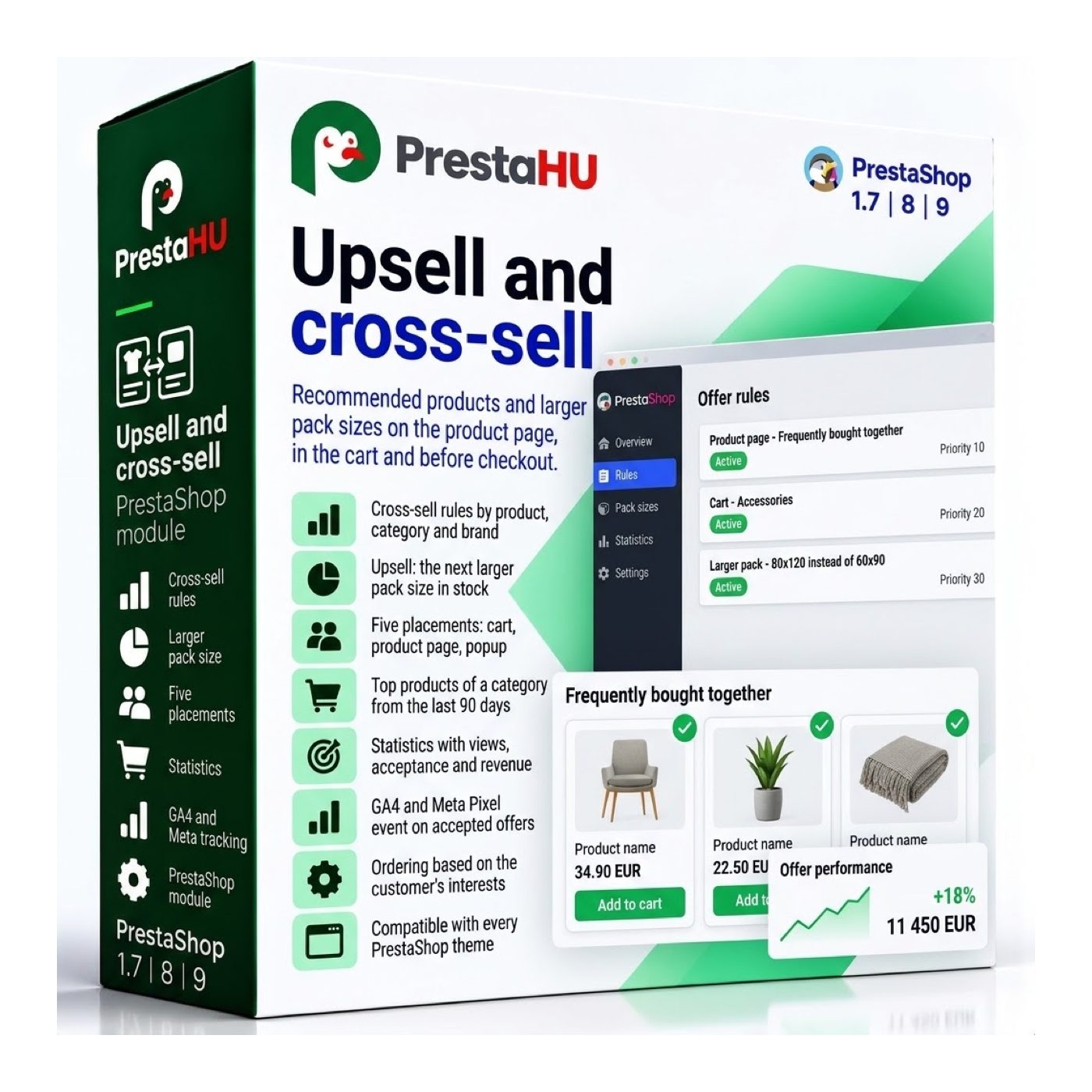 Modulo upsell e cross-selling per PrestaShop | PrestaHU