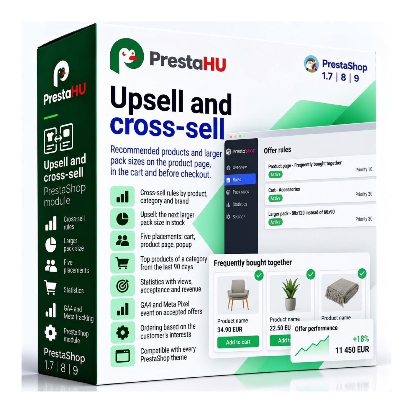 Upsell and cross-sell PrestaShop module – related products