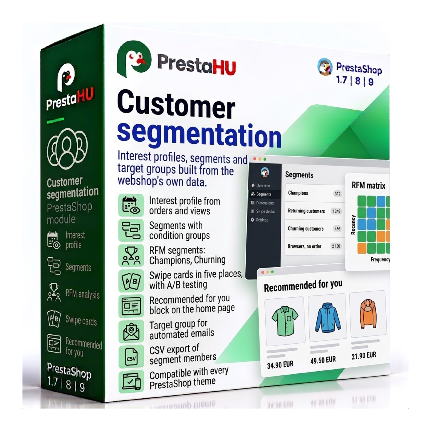 Customer segmentation & RFM analysis – customer profiles and audiences
