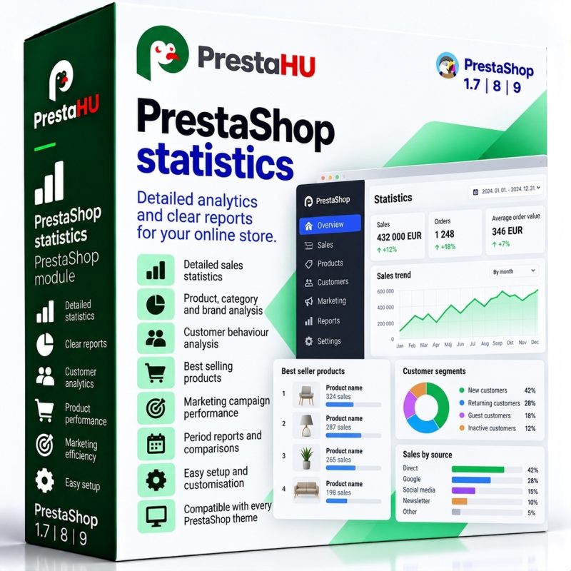 Statistiche PrestaShop