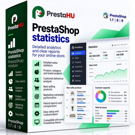 PrestaShop statisztika