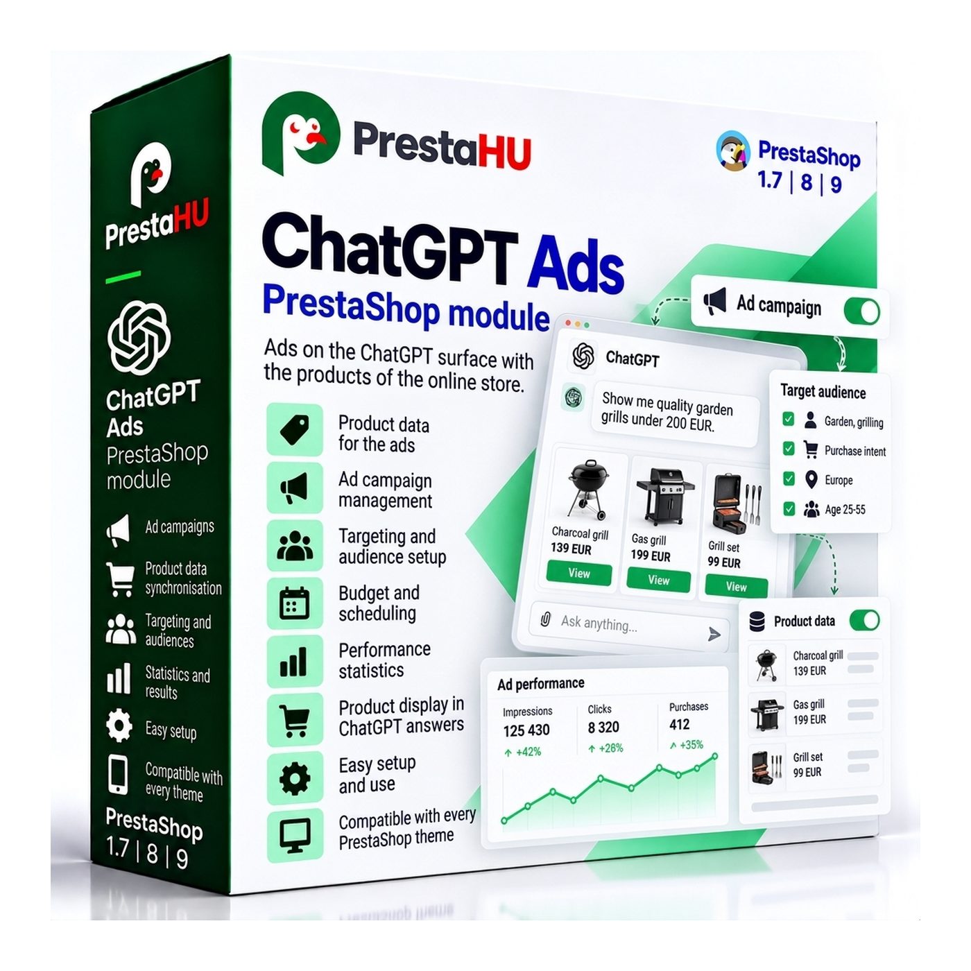 ChatGPT Ads
