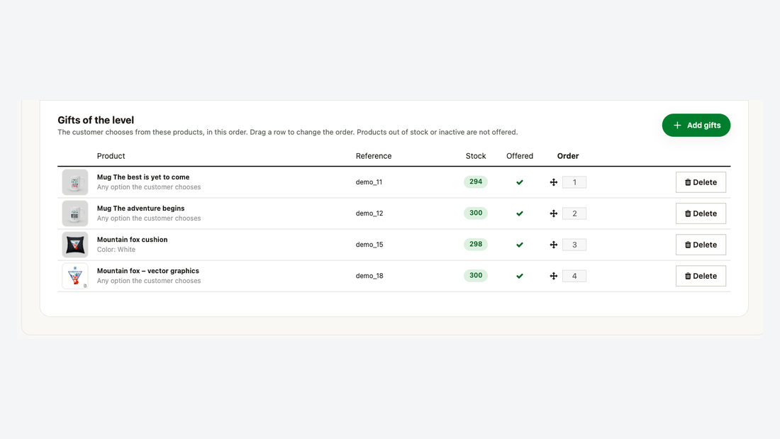 The gift list of a level with stock, order and a Delete button