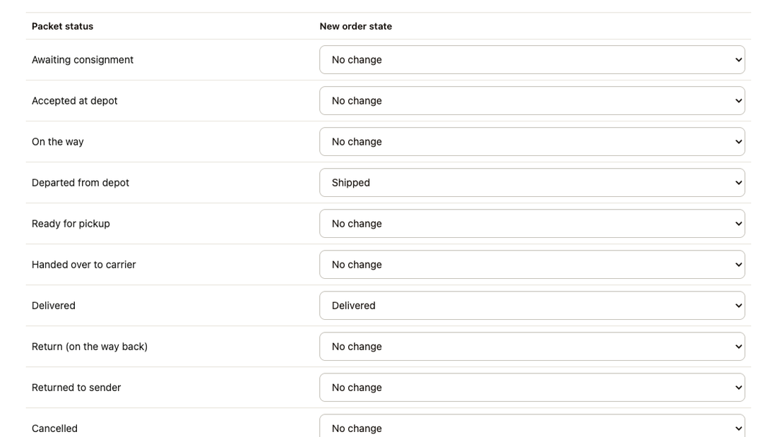 Packet tracking: a new order state for every Packeta packet status