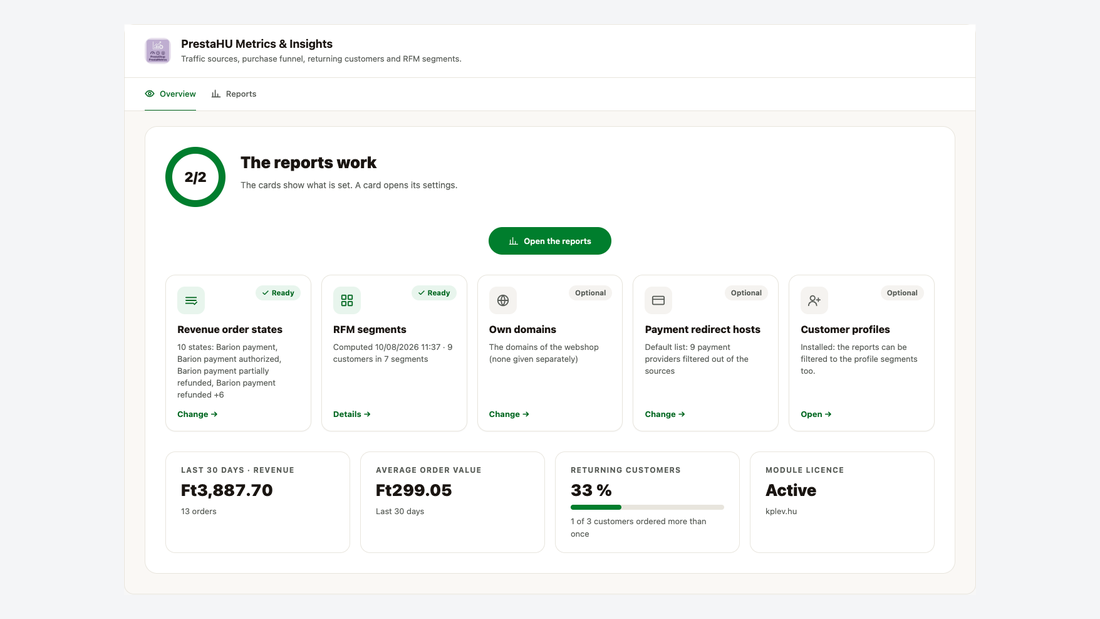 The module overview: setup steps, revenue, average order value, returning customers and licence