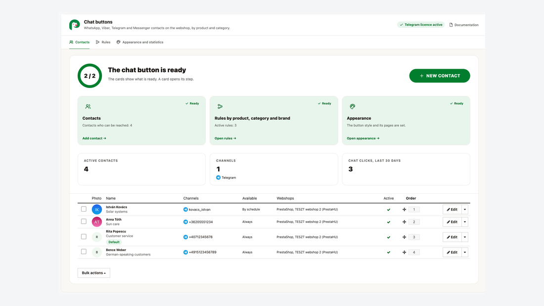 The Contacts screen: setup status, number of clicks and the list of contacts