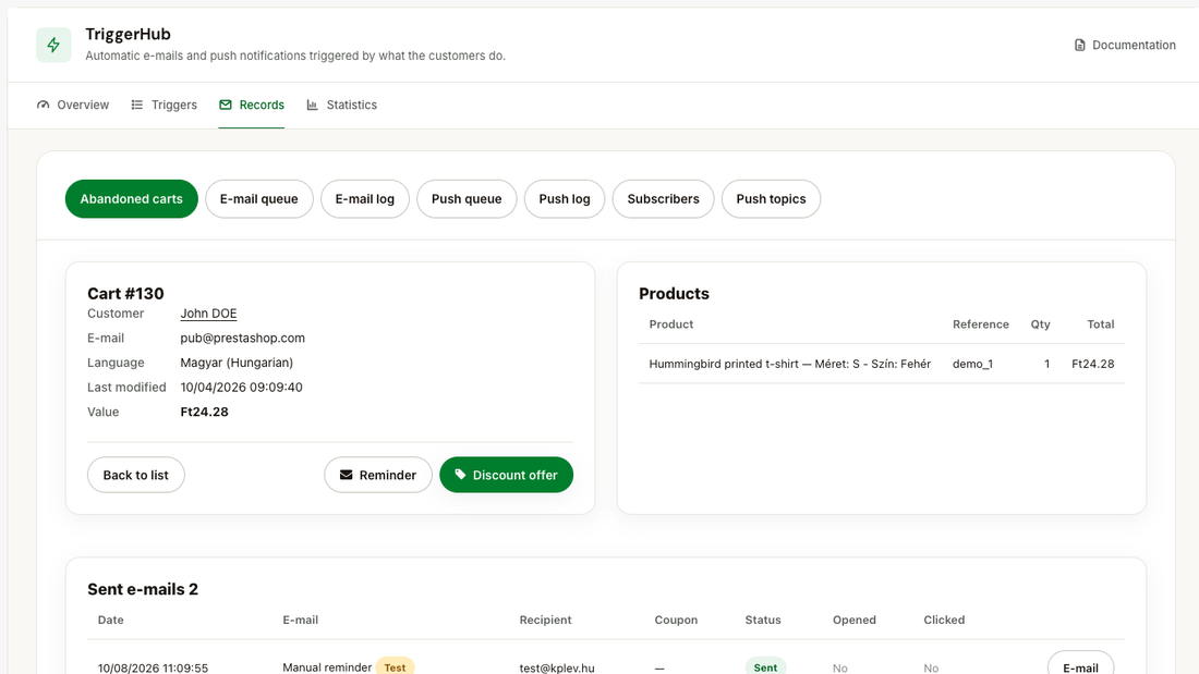 One cart in detail: products, status of the emails sent, opens, clicks and coupons