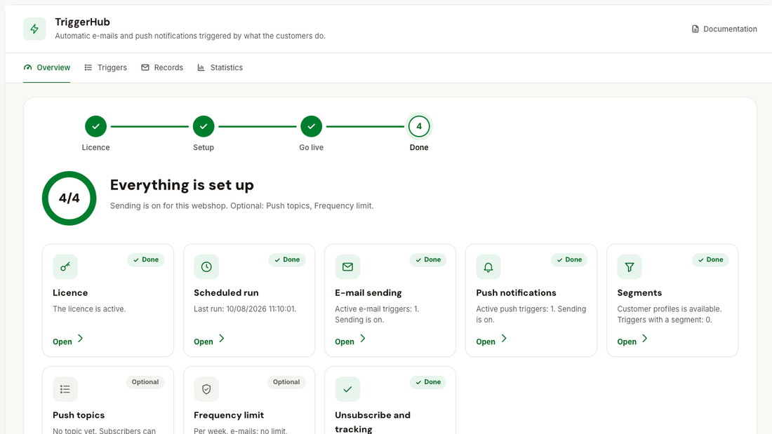 The overview screen: setup steps, status cards and the monthly results