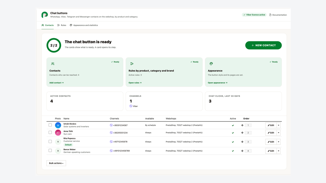 The Contacts screen: setup status, number of clicks and the list of contacts