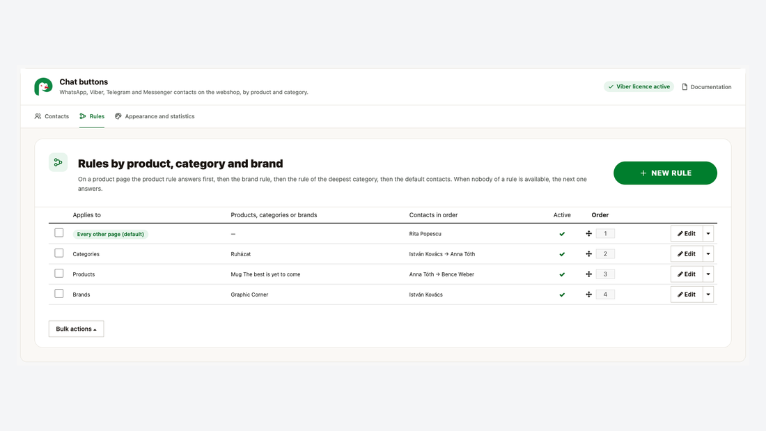 The list of rules: products, categories, brands and the default contact, in order