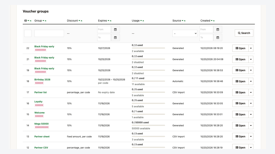 The list of voucher groups with discount, expiry, usage bar and source