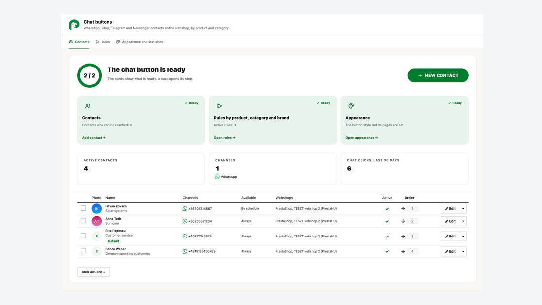 The Contacts screen: setup status, number of clicks and the list of contacts